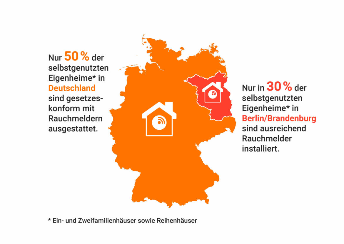 rauchmelderpflicht-uebergangsfrist-in-berlin-und-brandenburg-laeuft-ende-2020-aus-scaled.jpg