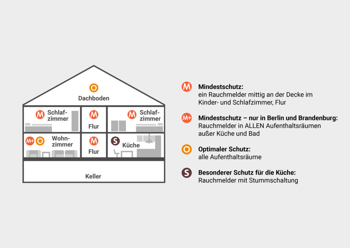 rrl_presse_einfamilienhaus_a4_300dpi-scaled.jpg